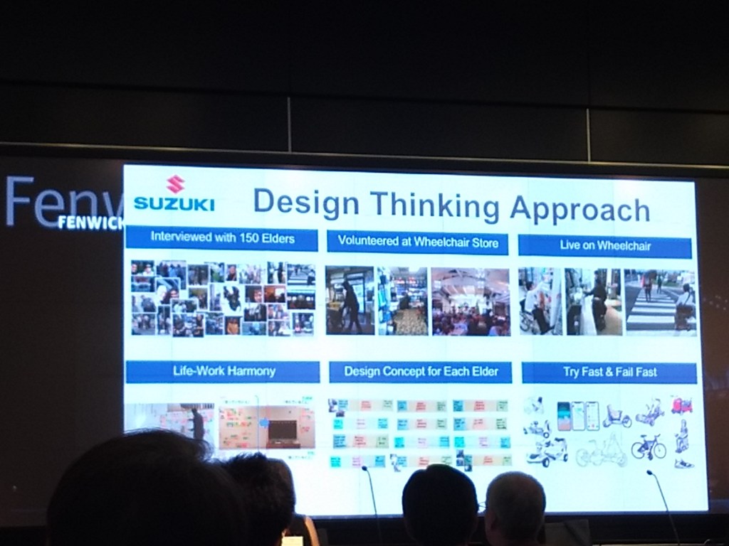 Design Thinking is…Thinking